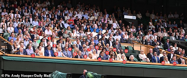 Royals and celebrities have arrived at Wimbledon's centre court for day 8 of the tournament