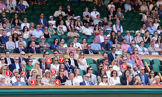 A host of famous faces turned out to watch Wimbledon on Saturday, including: 1. Kemi Badenoch 2. Sam Mendes 3. Estella Taylor 4. Lady Helen Taylor 5. Clive Myrie 6. Holly Ramsay 7. Adam Peaty 8. Seb Coe 9. Mo Farah