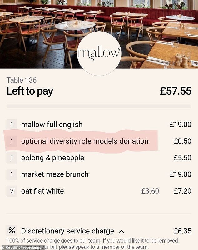 Customers have expressed concern after Mallow restaurant in Borough Market, London, introduced an optional 50p for a 'diversity role models donation'