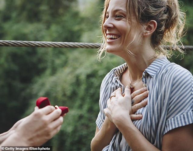 TikTok user Kiki shocked her followers after revealing an old-fashioned rule which applies when addressing a newly-engaged couple (stock image)